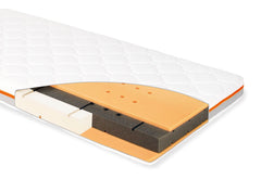 Matelas pour lit enfant « Luna Air », 140 x 70 cm