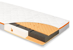 Matelas pour lit enfant « Luna Cloud », 140 x 70 cm
